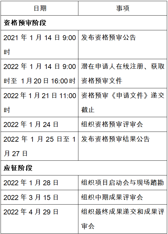 微信截图_20220114085657.png