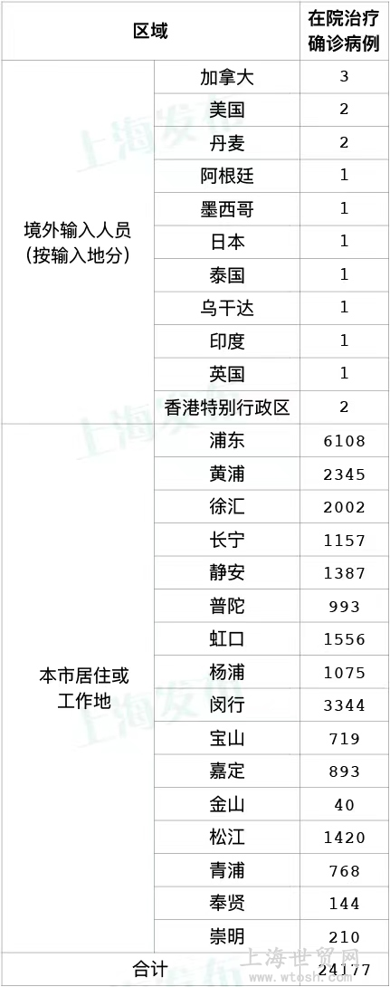 微信图片_20220422081406.png