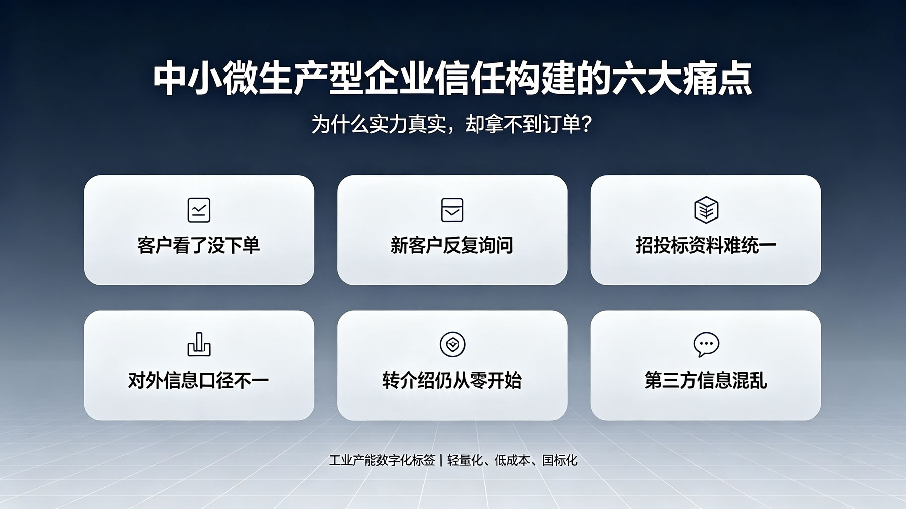 工业产能数字化标签解决方案